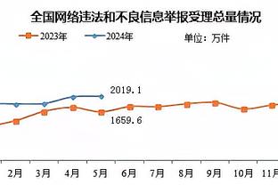 开云娱乐下载地址在哪截图3