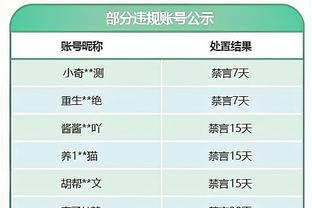 大桥：我无意离开篮网 我从来不会遇到困难就想着离开